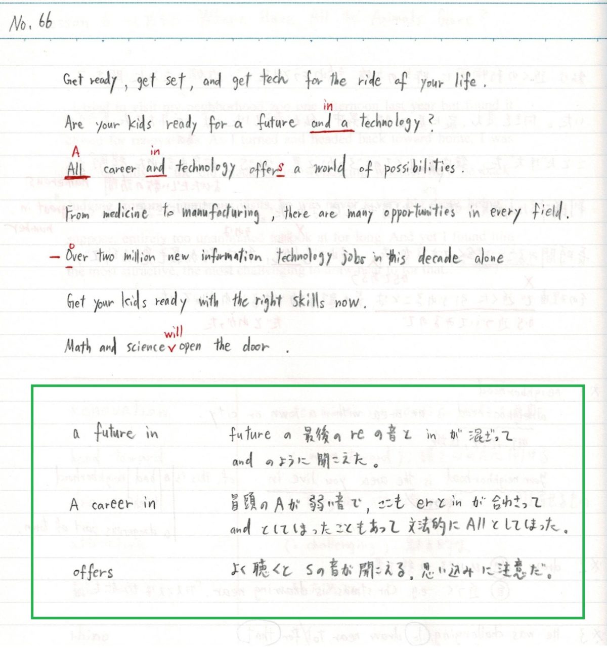 ディクテーションを行った例