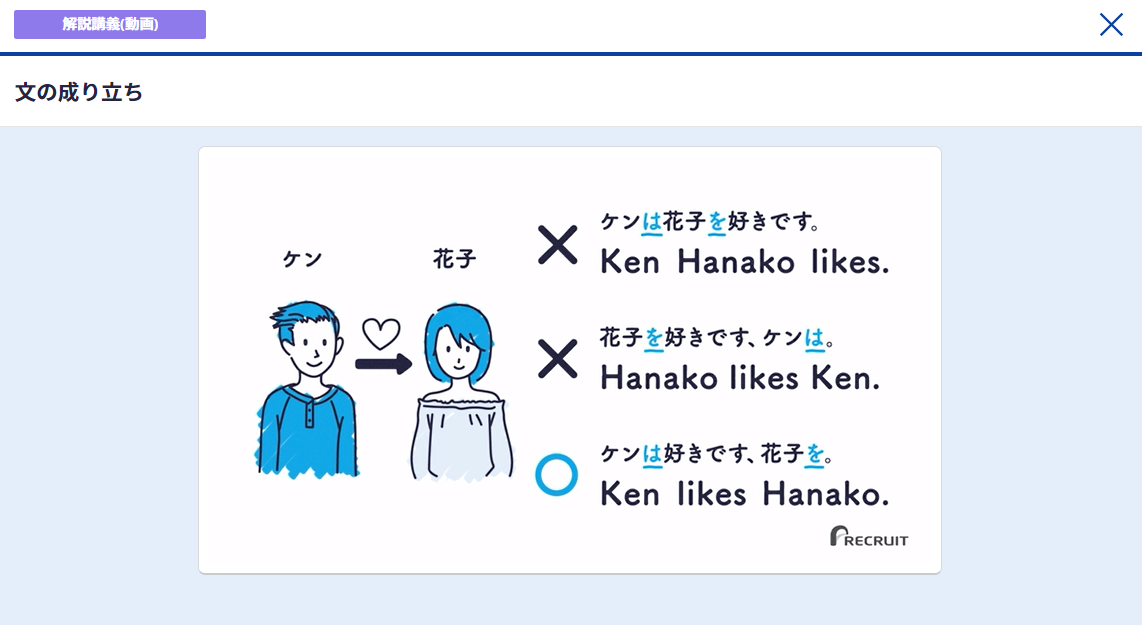 基礎講座内にある基礎英文法の講義例