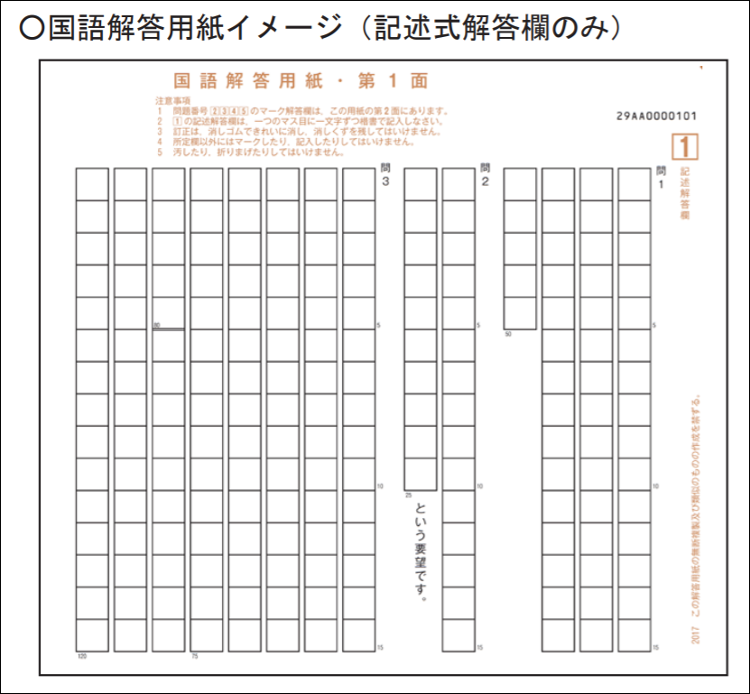 第2回試行調査の国語解答用紙