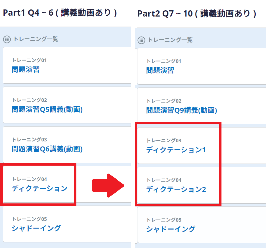 実戦問題集のPart1とPart2のディクテーション内容の違い
