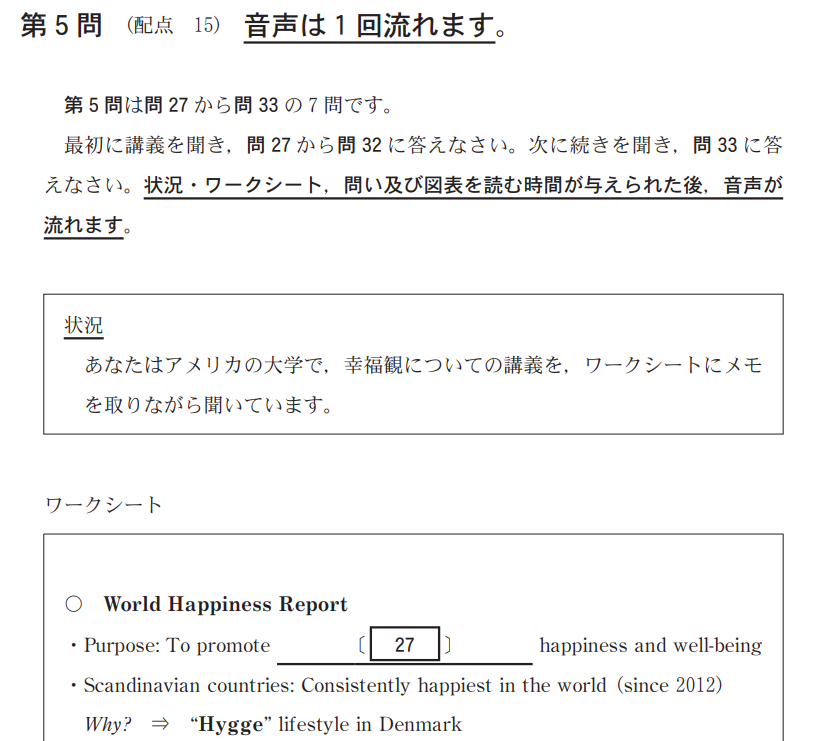共通テスト英語リスニングの第5問
