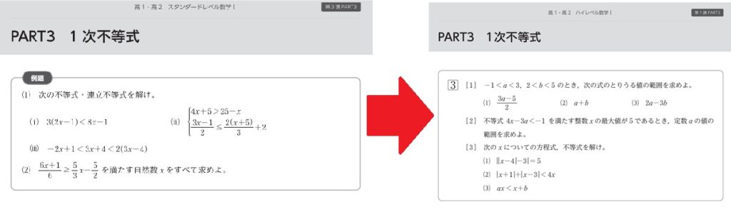 スタンダードレベルとハイレベルの例題の難易度の違い