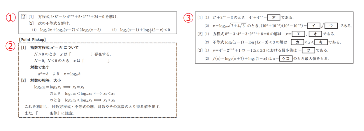 スタディサプリで高校数学！IAIIBからIIICまで