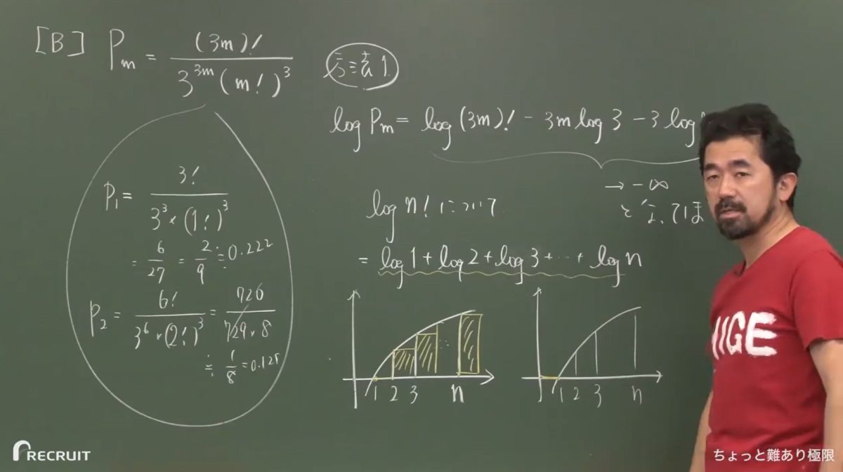 トップレベル数学III+Cの講義風景