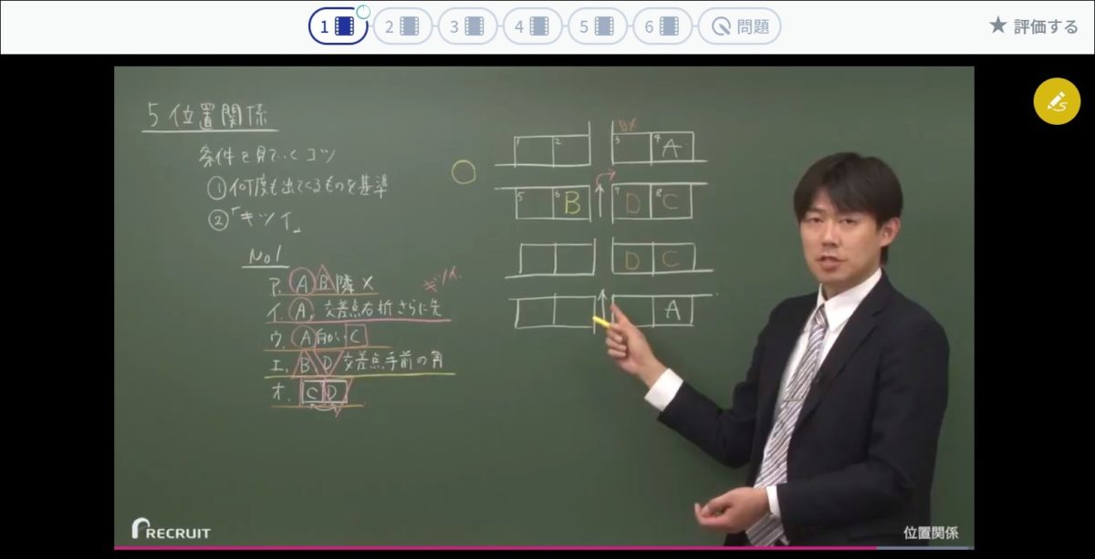 スタンダードレベル判断推理の講義風景