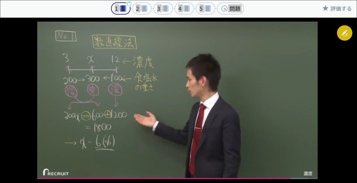 スタンダードレベル数的推理の講義風景