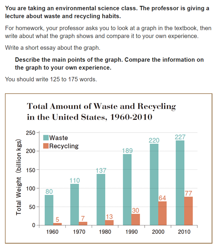 GTEC CBTタイプのライティング問題例