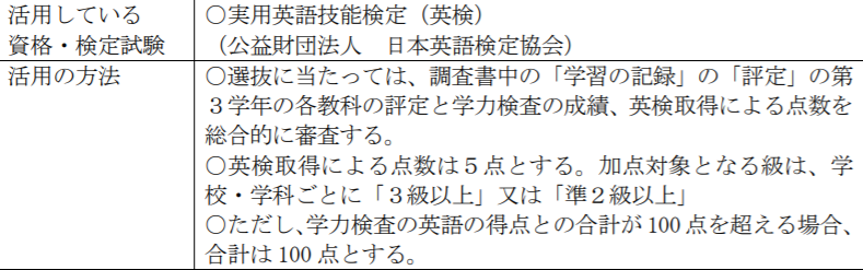 高校入試と英検利用