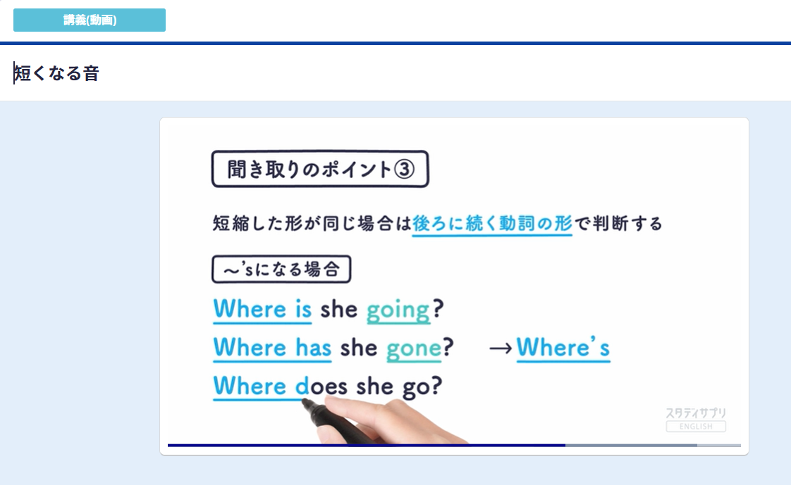 基礎リスングの動画内容