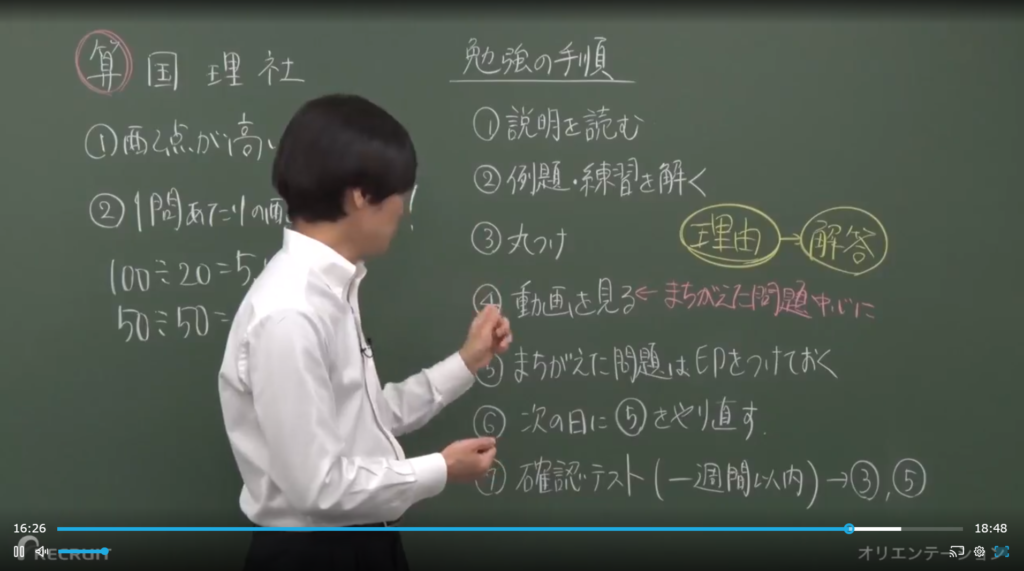 スタディサプリ小学算数の応用講座の学習手順