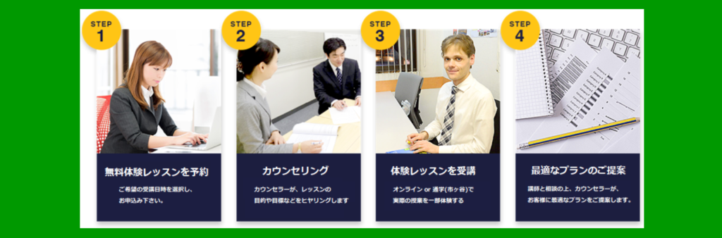 バークレーハウスの無料体験レッスンの流れ