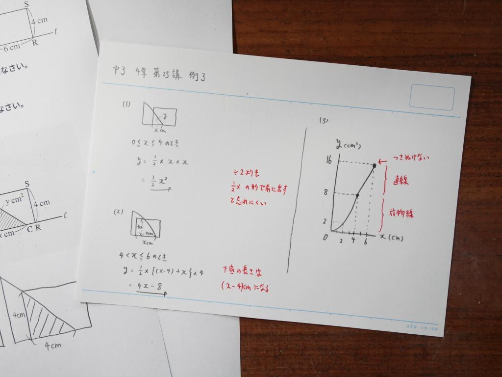 情報カードに書いた答え