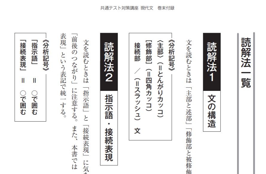 スタディサプリの共通テスト現代文対策講座のテキストにある読解法