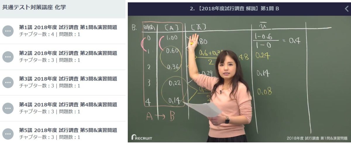 スタディサプリ共通テスト対策講座にある化学の講義風景
