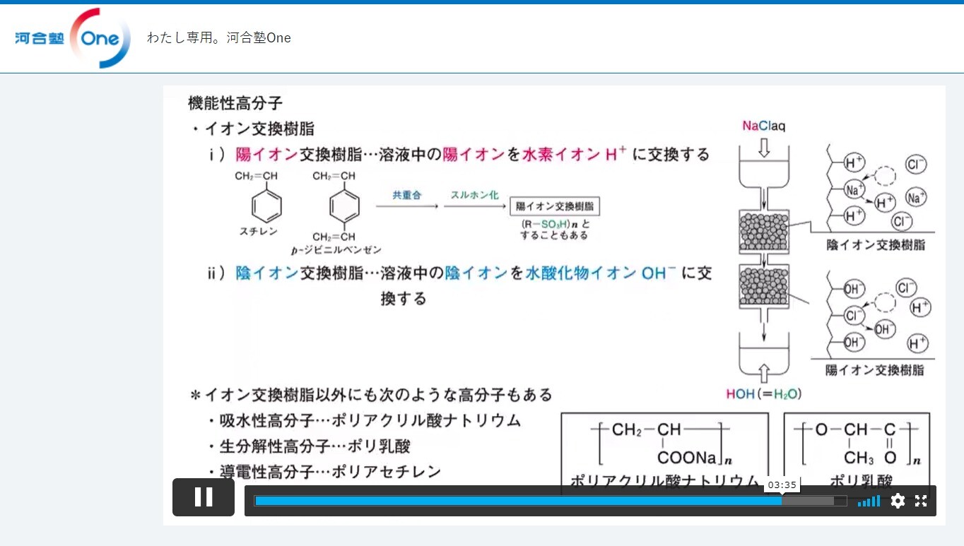 河合塾Oneにおける機能性高分子の解説動画