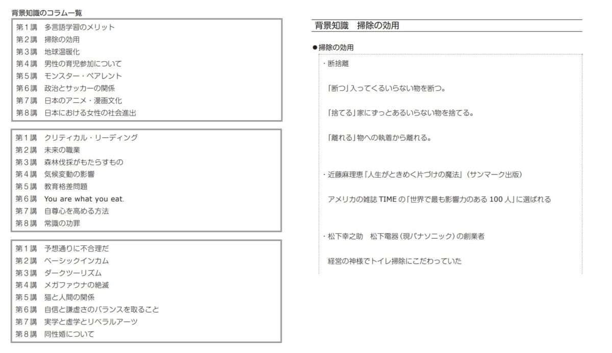 長文演習編で学べる背景知識一覧