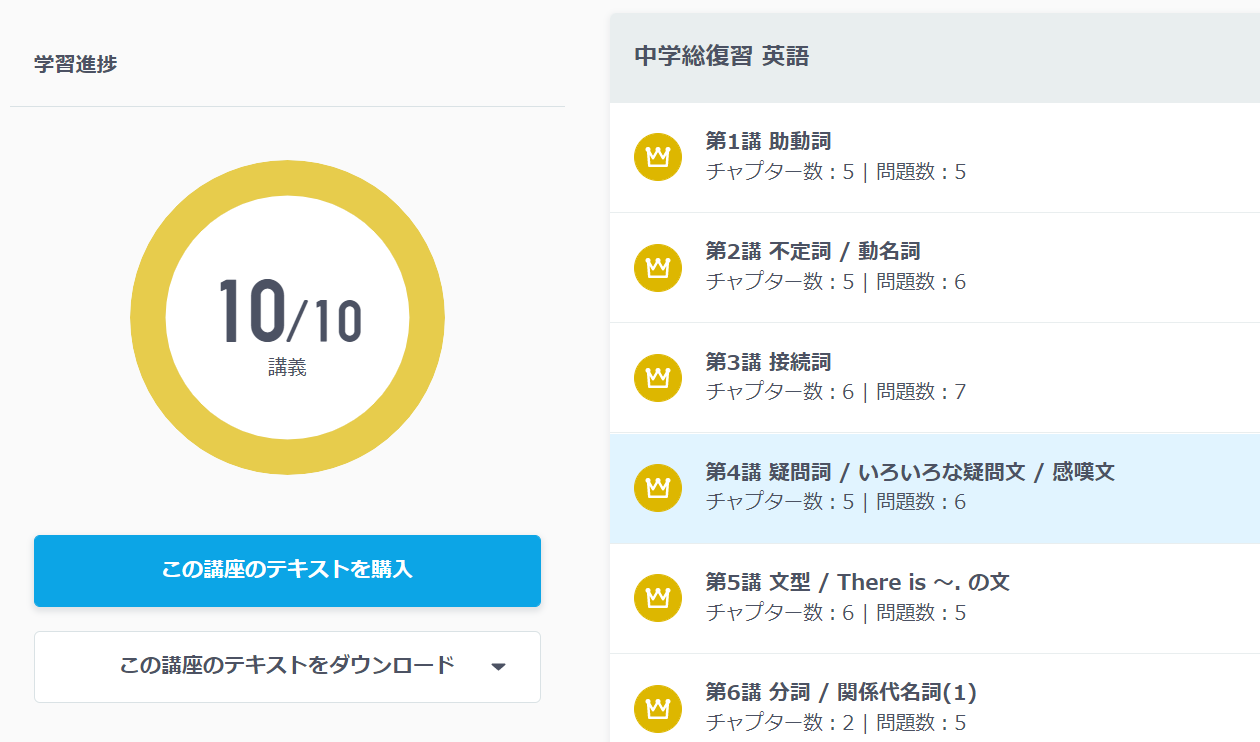 中学総復習英語の進捗状況