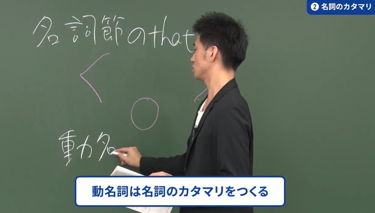 講義でポイントについて解説する肘井学先生