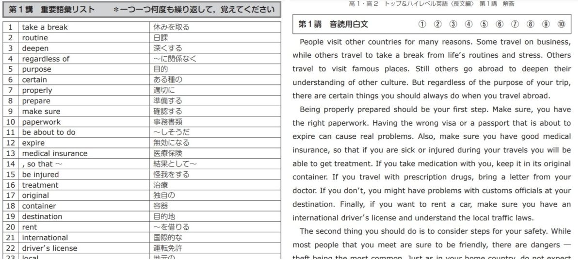 トップ＆ハイレベル英語長文編の復習用素材