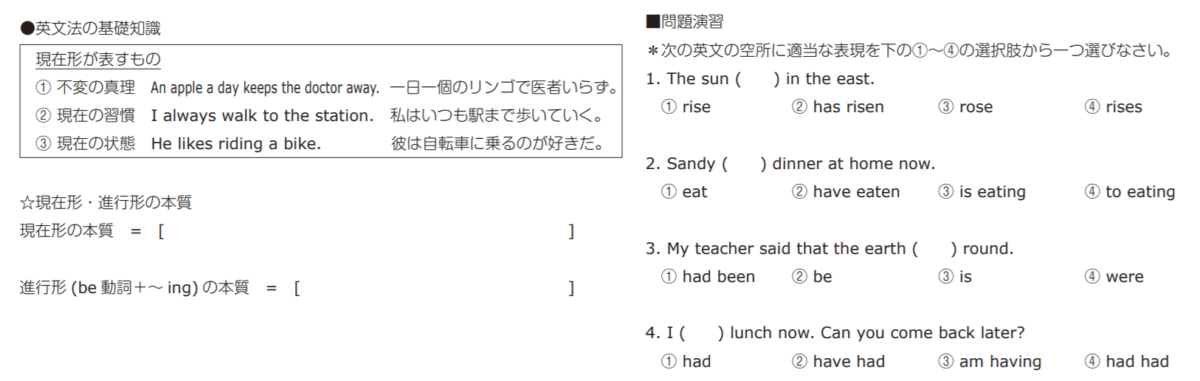 スタンダードレベル英語の要点と確認問題