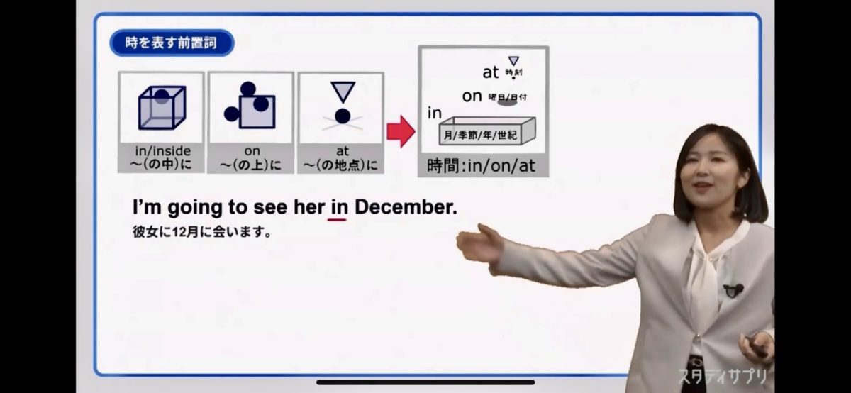 文法の講義で前置詞を教える川口桃講師