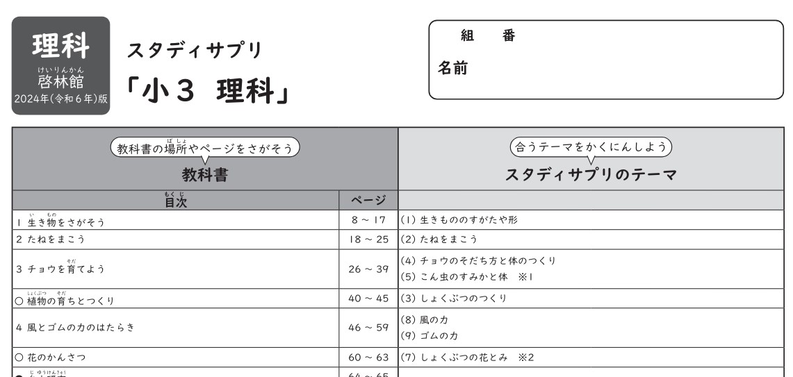 スタサプの小3理科講座と教科書の対応表