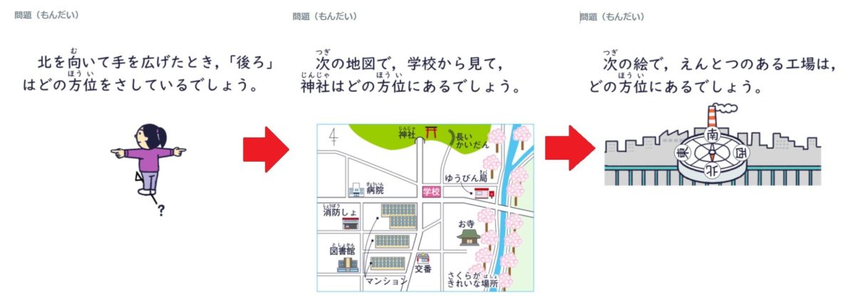 スタサプ小3社会はスモールステップ式の出題