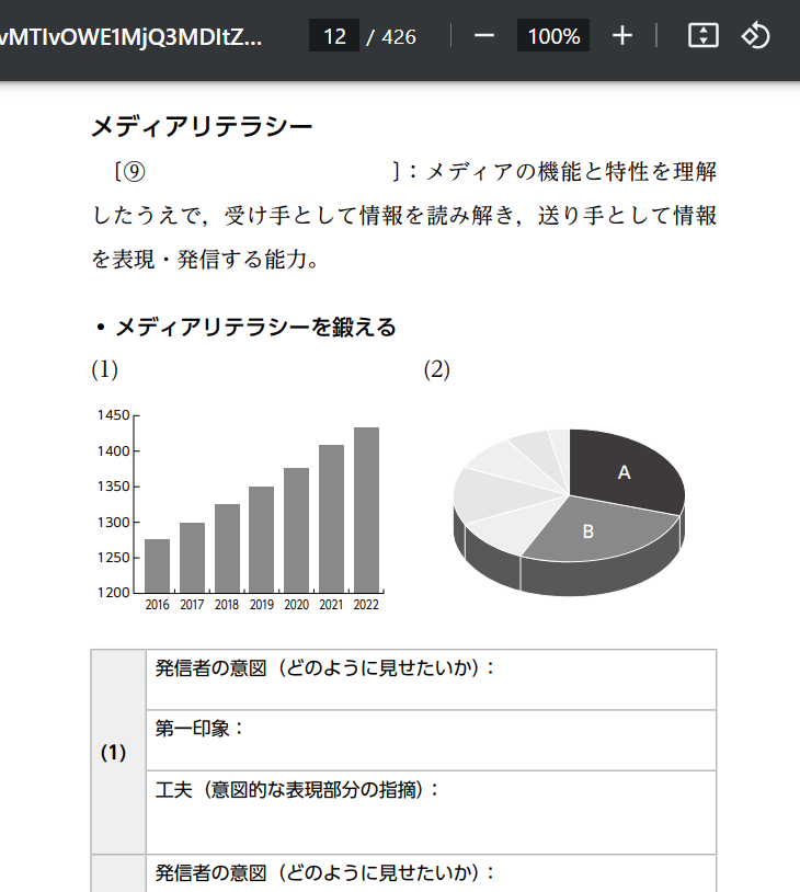 情報Ｉのテキスト例