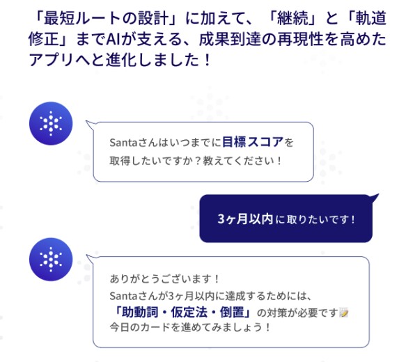 AI成果伴走サービスの様子