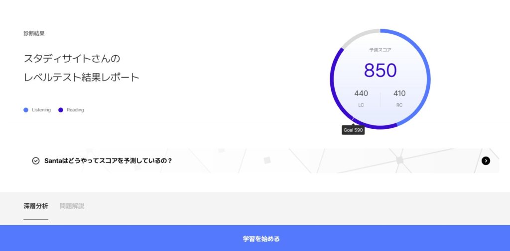 Santaアルクのレベル判定テストの結果