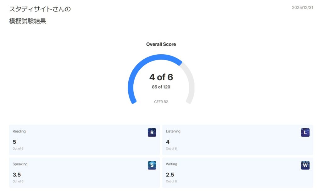 Santa×toeflを管理人が解いてみたときの模擬試験結果