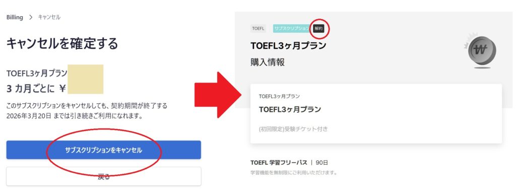 解約後の購読状態
